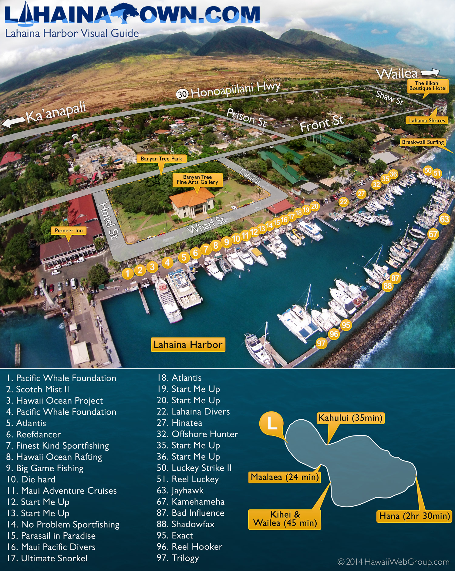 Map of Lahaina Harbor with points of interest listed with a numbered legend.